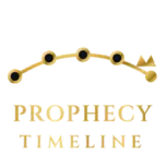 Prophecy Timeline logo